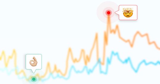 Network Performance Monitoring Insights Obkio S Blog Page 1