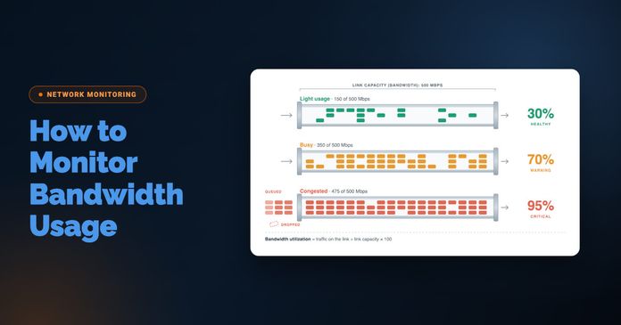 How to Monitor Bandwidth Usage: Techniques, Tools & Troubleshooting