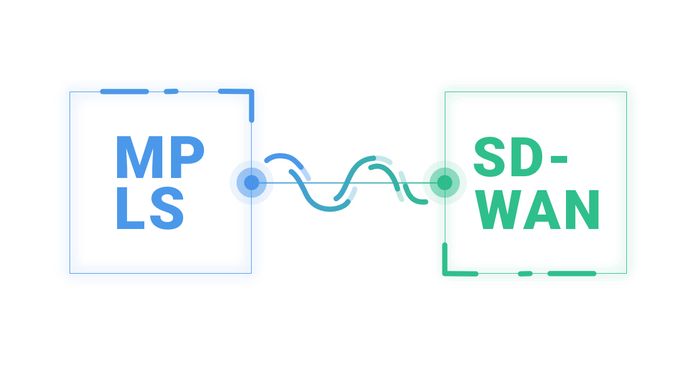 How to Monitor MPLS to SD-WAN Migrations