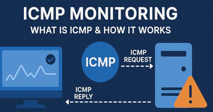 ICMP Monitoring: What Is ICMP & How It Works