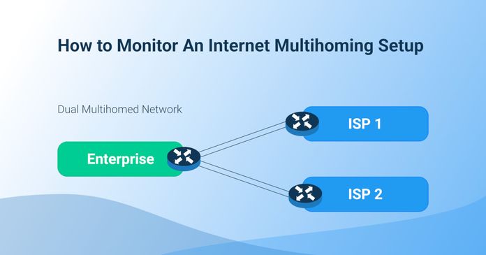 How to Monitor Internet Multihoming Networks: From A to Z