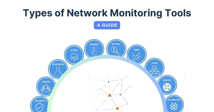 A Guide to Different Types of Network Monitoring Tools: Unveiling the Superheroes