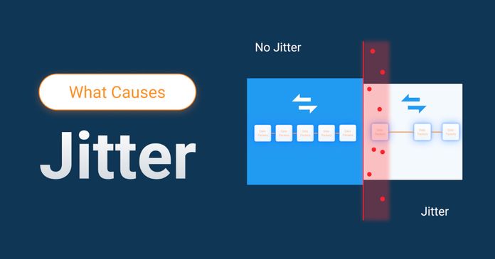 What Causes Jitter in Networks
